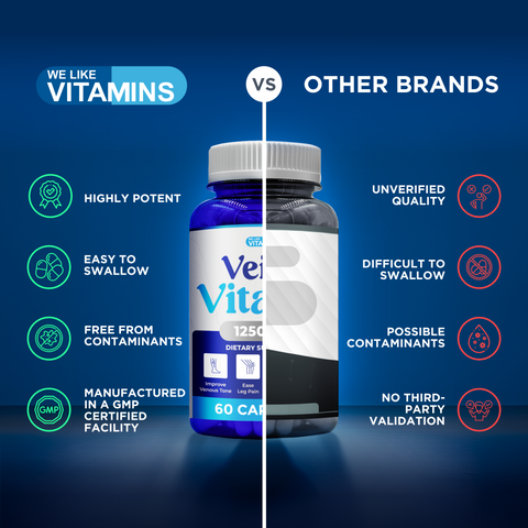 Vein Vitality – Diosmin Complex for Leg Health & Circulation