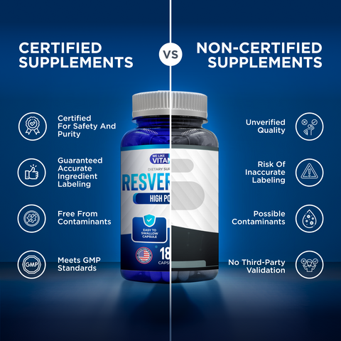 Resveratrol